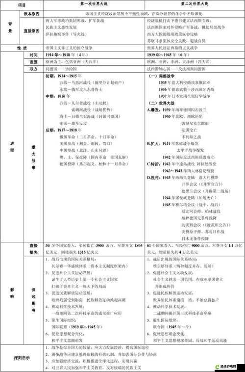 中国自产一战二战三战来源：深度探究与分析