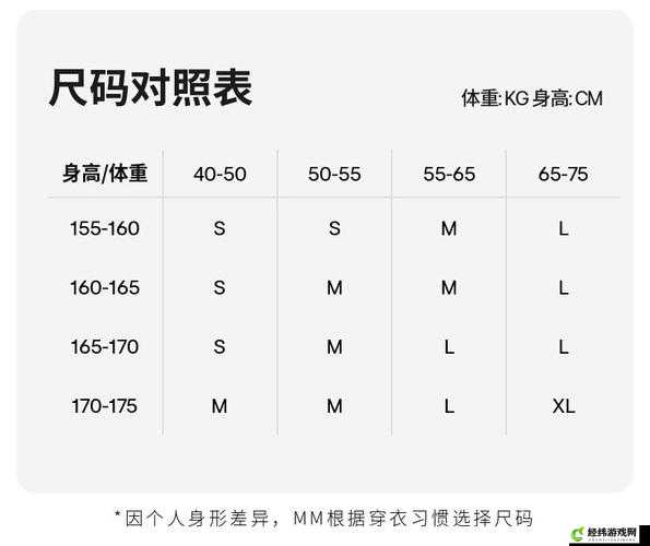 国产尺码与欧洲尺码 2024 相关探讨