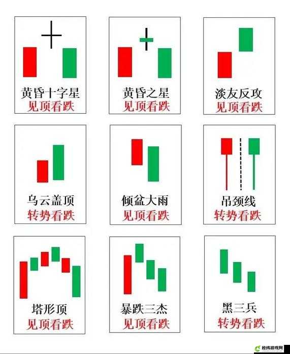 两阳夹一阴之走势分析